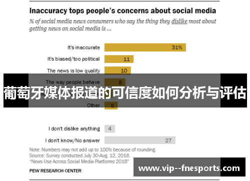 葡萄牙媒体报道的可信度如何分析与评估