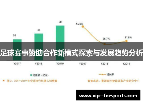 足球赛事赞助合作新模式探索与发展趋势分析 足球赛事赞助合作新模式探索与发展趋势分析
