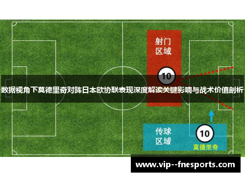 数据视角下莫德里奇对阵日本欧协联表现深度解读关键影响与战术价值剖析